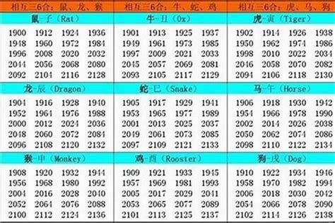 屬牛年份|牛年是哪几年生的年份 属牛的年龄对照表2023